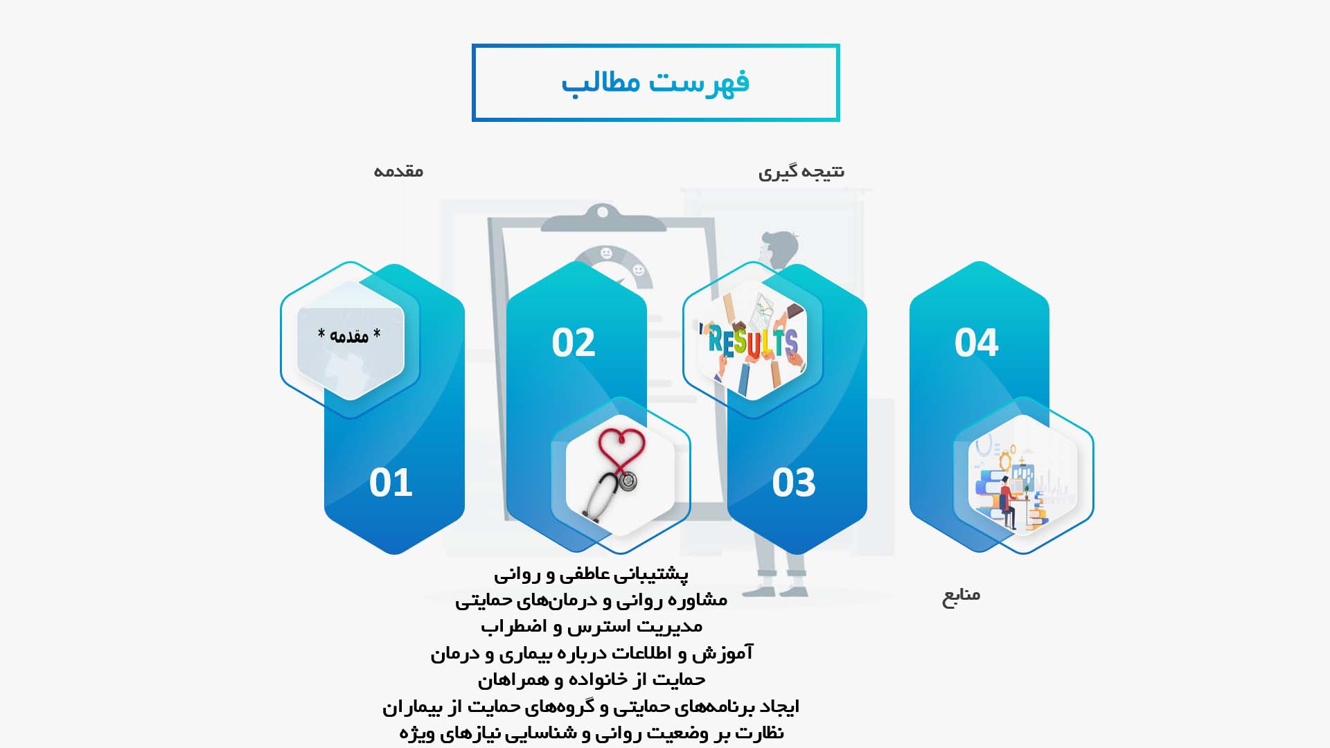 پاورپوینت تأثیرات پرستاری بر بهبود سلامت روانی کودکان مبتلا به بیماری‌های مزمن